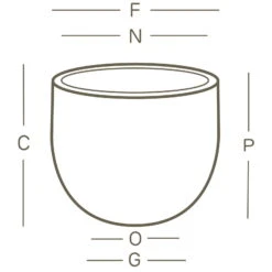Euro 3 Plast Pflanzkübel Etria Perlschwarz 5 Euro 3 Plast Pflanzkübel Etria Perlschwarz -Madison Verkäufe 3210100706 Pflanzkuebel Etria technische Zeichnung 111246
