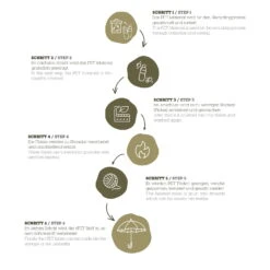 Doppler Hochlehnerauflage '3193', Hellgrau, Ca. 119 X 48 X 6 Cm 12 Doppler Hochlehnerauflage '3193', Hellgrau, Ca. 119 X 48 X 6 Cm -Madison Verkäufe 3910409253 3910409254 3910409255 3910409256 3910409257 3910409258 3910409259 3910409260 3910409261 Recycling Kreislauf Auflagen blanko 120560 4