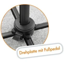 Schneider Sonnenschirm Rhodos Eco Twist, Ø 300 Cm -Madison Verkäufe 3910502974 Sonnenschirm Rhodos eco TWIST ca.300cm rund anthrazit5 71312