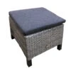 Hocker 'Bremen', Polyrattan, Hellgrau/braun, 42 X 50 X 54 Cm 2 Hocker 'Bremen', Polyrattan, Hellgrau/braun, 42 X 50 X 54 Cm -Madison Verkäufe 3950101003 Hocker Bremen Koelle graubraun inkl Auflage 90790