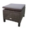 Hocker 'Bremen', Polyrattan, Dunkelgrau/braun, 42 X 50 X 54 Cm -Madison Verkäufe 3950101004 Hocker Bremen Koelle braun inkl Auflage 90791