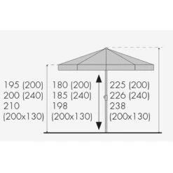 Doppler Sonnenschirm 'Active 200' Aus Stahl, Ø 200 Cm -Madison Verkäufe Active 200 Abmessung 67397 1