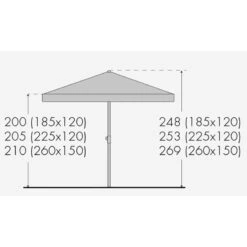 Doppler Sonnenschirm 'Sunline Waterproof', 260 X 150 Cm -Madison Verkäufe Sunline Waterproof 260x150 Abmessung 67476